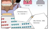 屌丝漫画,描绘现代都市屌丝生活的幽默画卷